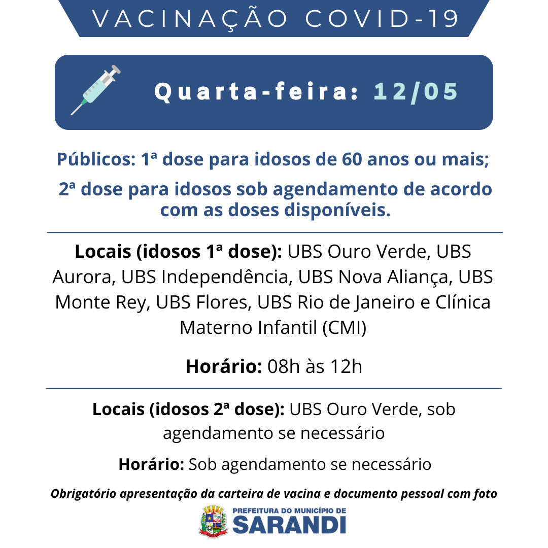 Cronograma de Vacinação contra Covid-19 - Quarta-feira - 12/05/2021